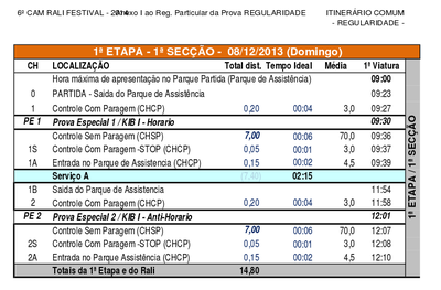 Rally_cam_2014_horarios.png
