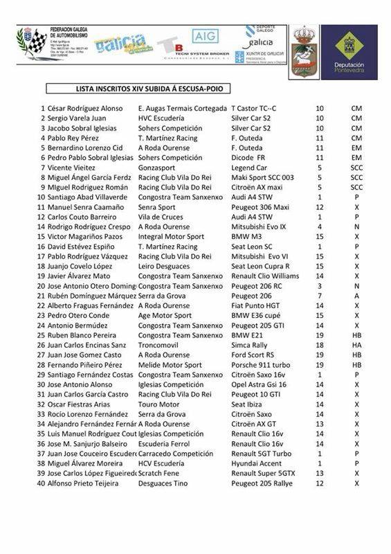 Lista Oficial de Inscritos de la XIV Subida a Escusa-Poio 2013